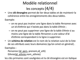 Modèle relationnel
les concepts (4/4)
• Une clé étrangère permet de lier deux tables et de maintenir la
cohérence entre les enregistrements des deux tables.
Exemple:
– on ne peut pas insérer une ligne dans la table Personne avec
un id d’ethnie qui n'existe pas dans la table Ethnie ;
– on ne peut pas supprimer une ligne de la table Ethnie si au
moins une ligne de la table Personne a une valeur d'id
d’ethnie correspondant à la ligne à supprimer.
• Un schéma de relation est le nom de la relation suivi de la liste
de ses attributs avec leurs domaines (qu’on omet en général) .
Exemples :
Personne (id_pers, prenom,id_eth)
Ethnie(id_ethnie,nom_ethnie)
les clès primaires sont soulignées et la clé étrangère est en italique
 