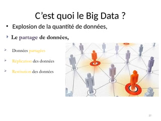 37
C’est quoi le Big Data ?
• Explosion de la quantité de données,
 Le partage de données,
 Données partagées sur plusieurs serveurs
 Réplication des données
 Restitution des données
 