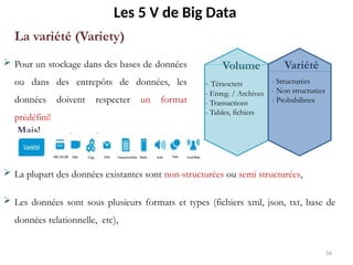 56
Les 5 V de Big Data
Volume
- Téraoctets
- Enreg. / Archives
- Transactions
- Tables, fichiers
La variété (Variety)
Variété
- Structurées
- Non structurées
- Probabilistes
 Pour un stockage dans des bases de données
ou dans des entrepôts de données, les
données doivent respecter un format
prédéfini!
Mais!
 La plupart des données existantes sont non-structurées ou semi structurées,
 Les données sont sous plusieurs formats et types (fichiers xml, json, txt, base de
données relationnelle, etc),
 