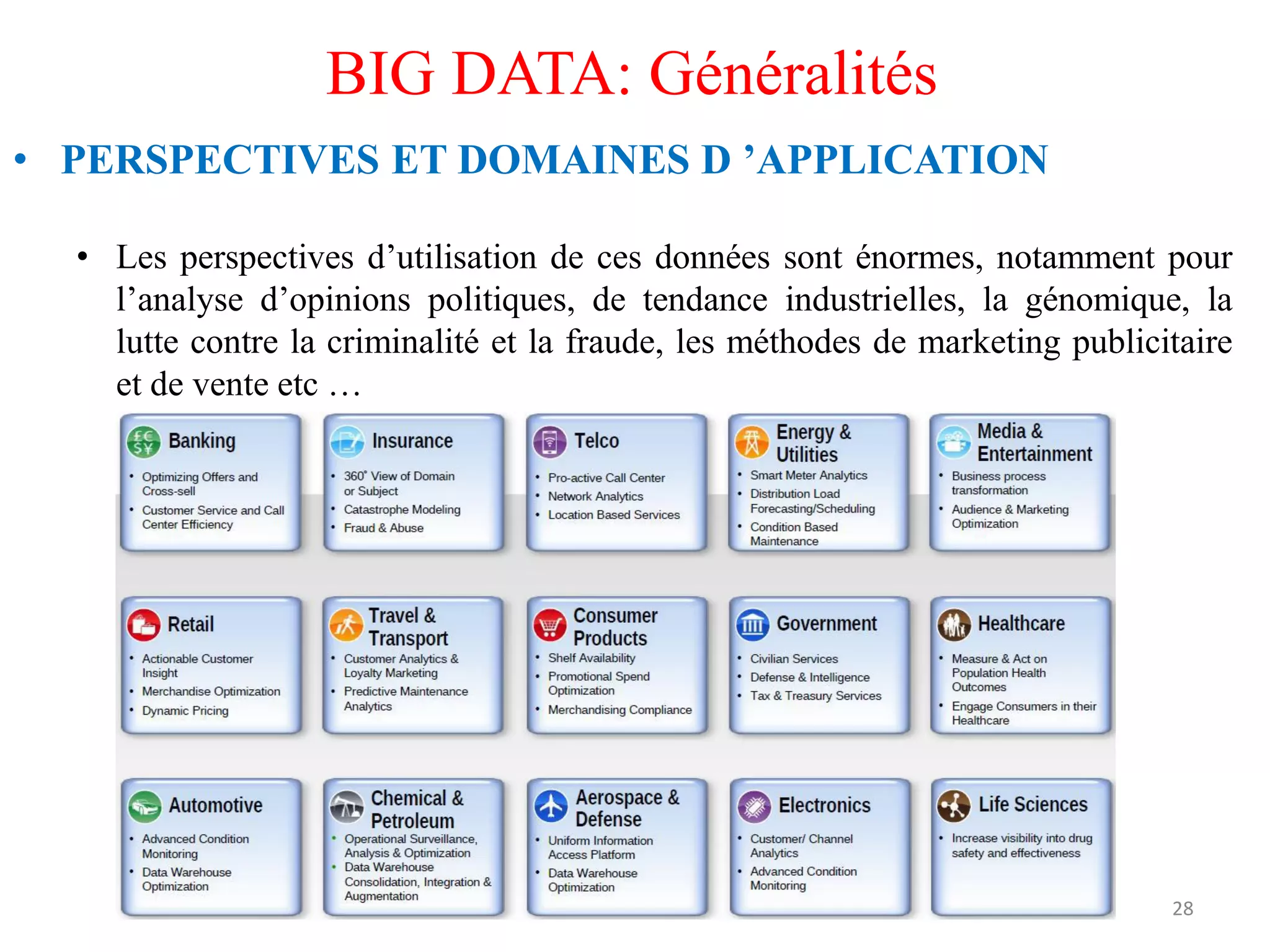 • PERSPECTIVES ET DOMAINES D ’APPLICATION
• Les perspectives d’utilisation de ces données sont énormes, notamment pour
l’analyse d’opinions politiques, de tendance industrielles, la génomique, la
lutte contre la criminalité et la fraude, les méthodes de marketing publicitaire
et de vente etc …
28
BIG DATA: Généralités
 