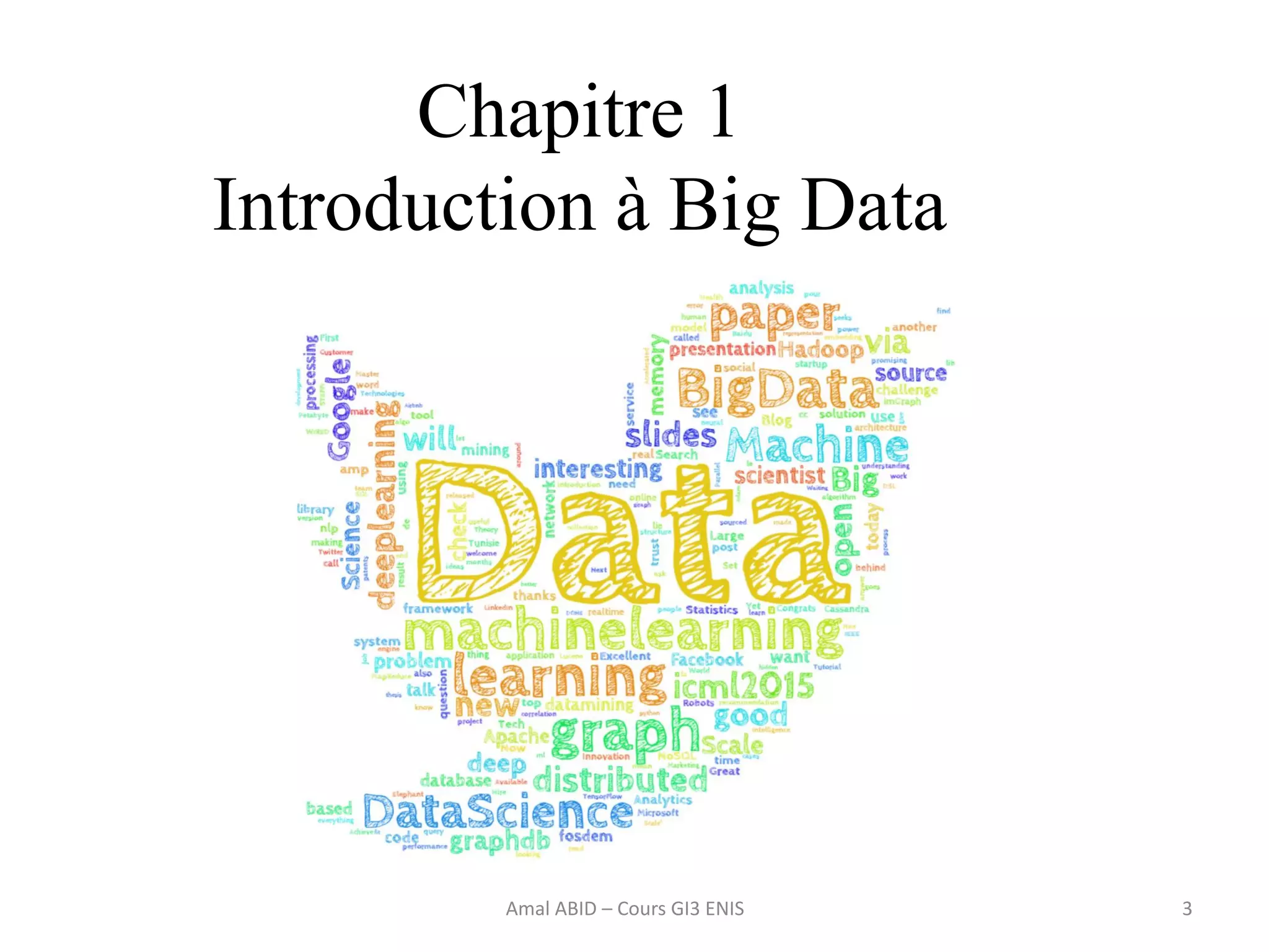 Amal ABID – Cours GI3 ENIS 3
Chapitre 1
Introduction à Big Data
 