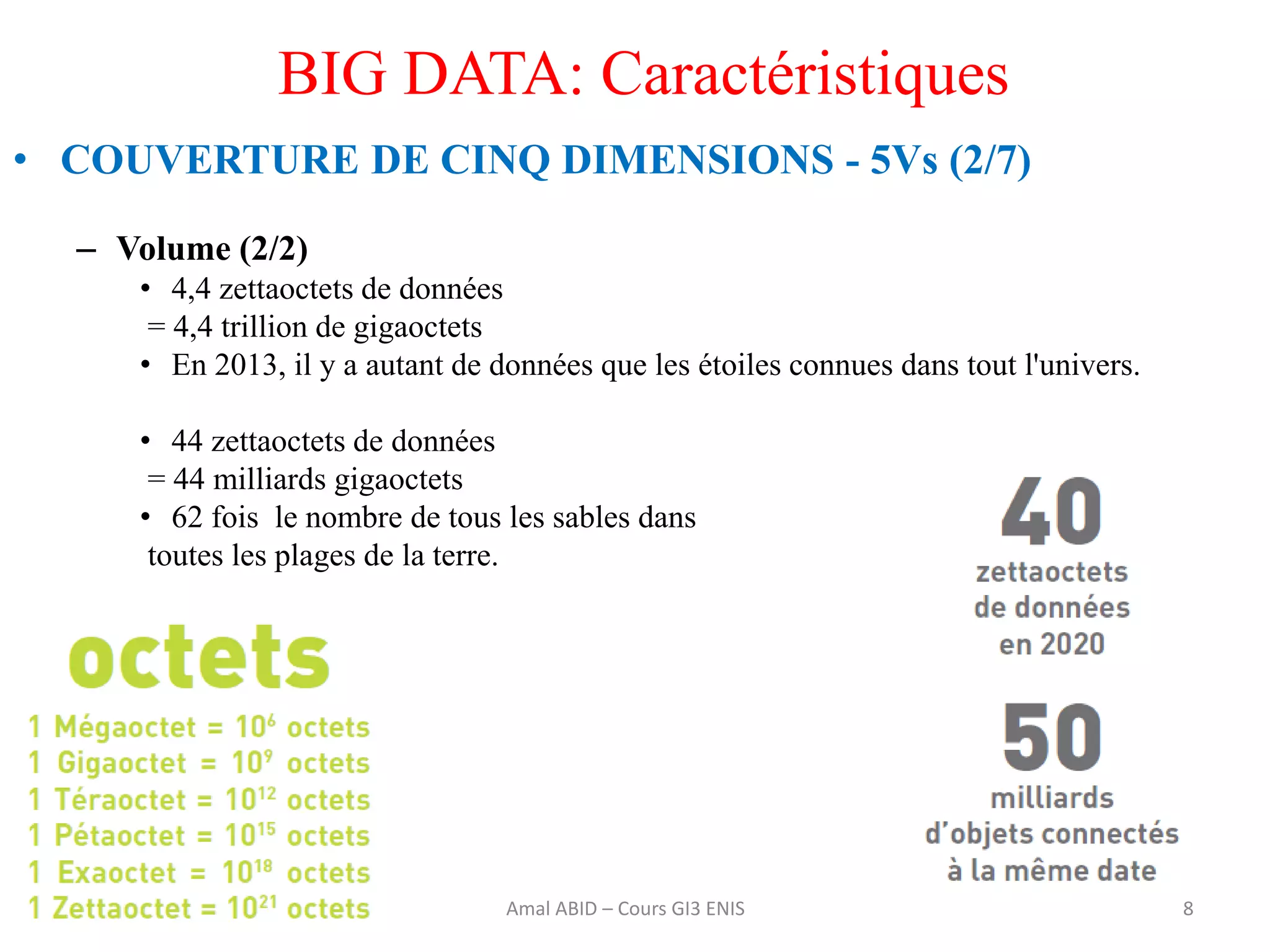 8
BIG DATA: Caractéristiques
• COUVERTURE DE CINQ DIMENSIONS - 5Vs (2/7)
– Volume (2/2)
• 4,4 zettaoctets de données
= 4,4 trillion de gigaoctets
• En 2013, il y a autant de données que les étoiles connues dans tout l'univers.
• 44 zettaoctets de données
= 44 milliards gigaoctets
• 62 fois le nombre de tous les sables dans
toutes les plages de la terre.
Amal ABID – Cours GI3 ENIS
 