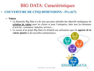 BIG DATA: Caractéristiques
• COUVERTURE DE CINQ DIMENSIONS - 5Vs (6/7)
– Valeur
• La démarche Big Data n’a de sens que pour atteindre des objectifs stratégiques de
création de valeur pour les clients et pour l’entreprise; dans tous les domaines
d’activité : commerce, industrie, services …
• Le succès d’un projet Big Data n'a d'intérêt aux utilisateurs que s'il apporte de la
valeur ajoutée et de nouvelles connaissances.
12Amal ABID – Cours GI3 ENIS
 