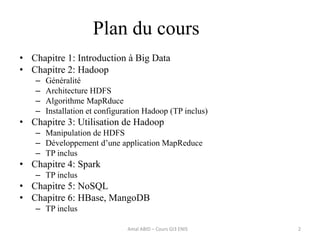 Amal ABID – Cours GI3 ENIS 2
Plan du cours
• Chapitre 1: Introduction à Big Data
• Chapitre 2: Hadoop
– Généralité
– Architecture HDFS
– Algorithme MapRduce
– Installation et configuration Hadoop (TP inclus)
• Chapitre 3: Utilisation de Hadoop
– Manipulation de HDFS
– Développement d’une application MapReduce
– TP inclus
• Chapitre 4: Spark
– TP inclus
• Chapitre 5: NoSQL
• Chapitre 6: HBase, MangoDB
– TP inclus
 