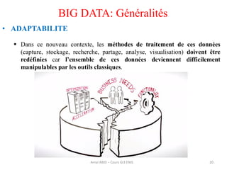 20
BIG DATA: Généralités
• ADAPTABILITE
 Dans ce nouveau contexte, les méthodes de traitement de ces données
(capture, stockage, recherche, partage, analyse, visualisation) doivent être
redéfinies car l’ensemble de ces données deviennent difficilement
manipulables par les outils classiques.
Amal ABID – Cours GI3 ENIS
 