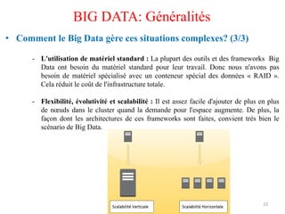 • Comment le Big Data gère ces situations complexes? (3/3)
- L'utilisation de matériel standard : La plupart des outils et des frameworks Big
Data ont besoin du matériel standard pour leur travail. Donc nous n'avons pas
besoin de matériel spécialisé avec un conteneur spécial des données « RAID ».
Cela réduit le coût de l'infrastructure totale.
- Flexibilité, évolutivité et scalabilité : Il est assez facile d'ajouter de plus en plus
de nœuds dans le cluster quand la demande pour l'espace augmente. De plus, la
façon dont les architectures de ces frameworks sont faites, convient très bien le
scénario de Big Data.
23
BIG DATA: Généralités
Amal ABID – Cours GI3 ENIS
 