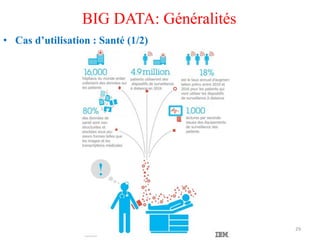 29
BIG DATA: Généralités
• Cas d’utilisation : Santé (1/2)
 