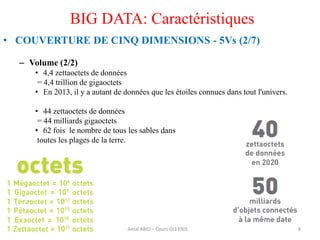 8
BIG DATA: Caractéristiques
• COUVERTURE DE CINQ DIMENSIONS - 5Vs (2/7)
– Volume (2/2)
• 4,4 zettaoctets de données
= 4,4 trillion de gigaoctets
• En 2013, il y a autant de données que les étoiles connues dans tout l'univers.
• 44 zettaoctets de données
= 44 milliards gigaoctets
• 62 fois le nombre de tous les sables dans
toutes les plages de la terre.
Amal ABID – Cours GI3 ENIS
 