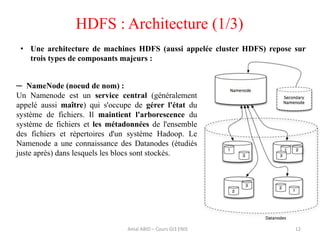 12
HDFS : Architecture (1/3)
Amal ABID – Cours GI3 ENIS
• Une architecture de machines HDFS (aussi appelée cluster HDFS) repose sur
trois types de composants majeurs :
─ NameNode (noeud de nom) :
Un Namenode est un service central (généralement
appelé aussi maître) qui s'occupe de gérer l'état du
système de fichiers. Il maintient l'arborescence du
système de fichiers et les métadonnées de l'ensemble
des fichiers et répertoires d'un système Hadoop. Le
Namenode a une connaissance des Datanodes (étudiés
juste après) dans lesquels les blocs sont stockés.
 