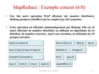 MapReduce : Exemple concret (6/8)
29
• Une fois notre opération MAP effectuée (de manière distribuée),
Hadoop groupera (shuffle) tous les couples par clef commune.
• Cette opération est effectuée automatiquement par Hadoop. Elle est, là
aussi, effectuée de manière distribuée en utilisant un algorithme de tri
distribué, de manière récursive. Après son exécution, on obtiendra les 15
groupes suivants:
(celui;1) (celui;1)
(qui;1) (qui;1) (qui;1) (qui;1)
(croyait;1) (croyait;1)
(au;1)
(fou;1) (fou;1) (fait;1)
(delicat;1)
(querelles;1)(ciel;1) (ny;1) (pas;1)
(le;1)
(songe;1)
(a;1) (ses;1)
Amal ABID – Cours GI3 ENIS
 