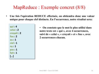 MapReduce : Exemple concret (8/8)
31
• Une fois l'opération REDUCE effectuée, on obtiendra donc une valeur
unique pour chaque clef distincte. En l’occurrence, notre résultat sera:
qui : 4
celui : 2
croyait : 2
fou : 2
au : 1
ciel : 1
ny : 1
pas : 1
fait : 1
[…]
• On constate que le mot le plus utilisé dans
notre texte est « qui », avec 4 occurrences,
suivi de « celui », « croyait » et « fou », avec
2 occurrences chacun.
Amal ABID – Cours GI3 ENIS
 