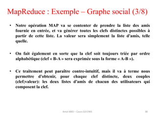 38
• Notre opération MAP va se contenter de prendre la liste des amis
fournie en entrée, et va générer toutes les clefs distinctes possibles à
partir de cette liste. La valeur sera simplement la liste d'amis, telle
quelle.
• On fait également en sorte que la clef soit toujours triée par ordre
alphabétique (clef « B-A » sera exprimée sous la forme « A-B »).
• Ce traitement peut paraître contre-intuitif, mais il va à terme nous
permettre d'obtenir, pour chaque clef distincte, deux couples
(clef;valeur): les deux listes d'amis de chacun des utilisateurs qui
composent la clef.
MapReduce : Exemple – Graphe social (3/8)
Amal ABID – Cours GI3 ENIS
 