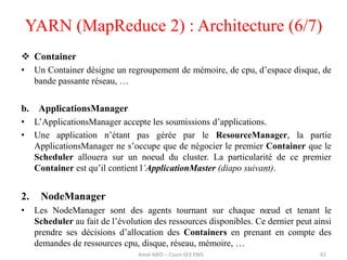  Container
• Un Container désigne un regroupement de mémoire, de cpu, d’espace disque, de
bande passante réseau, …
b. ApplicationsManager
• L’ApplicationsManager accepte les soumissions d’applications.
• Une application n’étant pas gérée par le ResourceManager, la partie
ApplicationsManager ne s’occupe que de négocier le premier Container que le
Scheduler allouera sur un noeud du cluster. La particularité de ce premier
Container est qu’il contient l’ApplicationMaster (diapo suivant).
2. NodeManager
• Les NodeManager sont des agents tournant sur chaque nœud et tenant le
Scheduler au fait de l’évolution des ressources disponibles. Ce dernier peut ainsi
prendre ses décisions d’allocation des Containers en prenant en compte des
demandes de ressources cpu, disque, réseau, mémoire, …
YARN (MapReduce 2) : Architecture (6/7)
61Amal ABID – Cours GI3 ENIS
 