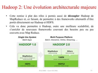 Hadoop 2: Une évolution architecturale majeure
77
• Cette remise à plat des rôles à permis aussi de découpler Hadoop de
MapReduce et, ce faisant, de permettre à des frameworks alternatifs d’être
portés directement sur Hadoop et HDFS.
• Cela va donc permettre à Hadoop, outre une meilleure scalabilité, de
s’enrichir de nouveaux frameworks couvrant des besoins peu ou pas
couverts avec Map Reduce.
Amal ABID – Cours GI3 ENIS
 