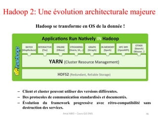 Hadoop 2: Une évolution architecturale majeure
78
Hadoop se transforme en OS de la donnée !
– Client et cluster peuvent utiliser des versions différentes.
– Des protocoles de communication standardisés et documentés.
– Évolution du framework progressive avec rétro-compatibilité sans
destruction des services.
Amal ABID – Cours GI3 ENIS
 
