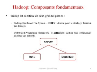 • Hadoop est constitué de deux grandes parties :
– Hadoop Distibuted File System – HDFS : destiné pour le stockage distribué
des données
– Distributed Programing Framework - MapReduce : destiné pour le traitement
distribué des données.
Hadoop: Composants fondamentaux
8
HADOOP
MapReduceHDFS
Amal ABID – Cours GI3 ENIS
 