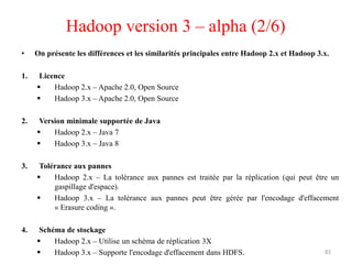 83
• On présente les différences et les similarités principales entre Hadoop 2.x et Hadoop 3.x.
1. Licence
 Hadoop 2.x – Apache 2.0, Open Source
 Hadoop 3.x – Apache 2.0, Open Source
2. Version minimale supportée de Java
 Hadoop 2.x – Java 7
 Hadoop 3.x – Java 8
3. Tolérance aux pannes
 Hadoop 2.x – La tolérance aux pannes est traitée par la réplication (qui peut être un
gaspillage d'espace).
 Hadoop 3.x – La tolérance aux pannes peut être gérée par l'encodage d'effacement
« Erasure coding ».
4. Schéma de stockage
 Hadoop 2.x – Utilise un schéma de réplication 3X
 Hadoop 3.x – Supporte l'encodage d'effacement dans HDFS.
Hadoop version 3 – alpha (2/6)
 