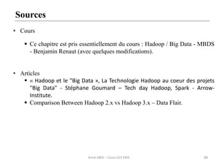 88
Sources
• Cours
 Ce chapitre est pris essentiellement du cours : Hadoop / Big Data - MBDS
- Benjamin Renaut (avec quelques modifications).
• Articles
 « Hadoop et le "Big Data », La Technologie Hadoop au coeur des projets
"Big Data" - Stéphane Goumard – Tech day Hadoop, Spark - Arrow-
Institute.
 Comparison Between Hadoop 2.x vs Hadoop 3.x – Data Flair.
Amal ABID – Cours GI3 ENIS
 