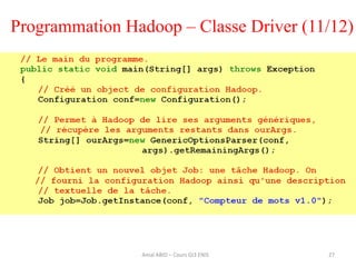 Programmation Hadoop – Classe Driver (11/12)
27Amal ABID – Cours GI3 ENIS
 
