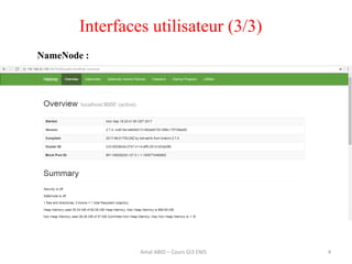 Interfaces utilisateur (3/3)
4
NameNode :
Amal ABID – Cours GI3 ENIS
 