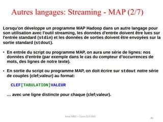 Autres langages: Streaming - MAP (2/7)
46
Amal ABID – Cours GI3 ENIS
 