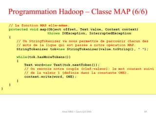 Programmation Hadoop – Classe MAP (6/6)
34Amal ABID – Cours GI3 ENIS
 