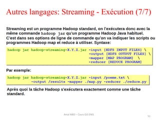 Autres langages: Streaming - Exécution (7/7)
51
Amal ABID – Cours GI3 ENIS
 