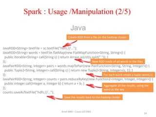14
Amal ABID – Cours GI3 ENIS
Spark : Usage /Manipulation (2/5)
 
