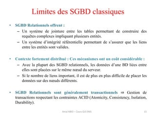 Limites des SGBD classiques
• SGBD Relationnels offrent :
– Un système de jointure entre les tables permettant de construire des
requêtes complexes impliquant plusieurs entités.
– Un système d’intégrité référentielle permettant de s’assurer que les liens
entre les entités sont valides.
• Contexte fortement distribué : Ces mécanismes ont un coût considérable :
– Avec la plupart des SGBD relationnels, les données d’une BD liées entre
elles sont placées sur le même nœud du serveur.
– Si le nombre de liens important, il est de plus en plus difficile de placer les
données sur des nœuds différents.
• SGBD Relationnels sont généralement transactionnels ⇒ Gestion de
transactions respectant les contraintes ACID (Atomicity, Consistency, Isolation,
Durability).
15Amal ABID – Cours GI3 ENIS
 