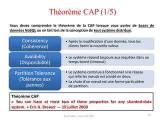 Théorème CAP (1/5)
• Après la modification d’une donnée, tous les
clients lisent la nouvelle valeur.
Consistency
(Cohérence)
• Le système répond toujours aux requêtes dans un
temps borné (timeout)
Avalibility
(Disponibilité)
• Le système continue à fonctionner si le réseau
qui relie les nœuds est scindé en deux.
• La chute d’un nœud est une forme particulière
de partition.
Partition Tolerance
(Tolérance aux
pannes)
Théorème CAP
« You can have at most two of these properties for any sharded-data
system. » Eric A. Brewer — 19 juillet 2000
Vous devez comprendre le théorème de la CAP lorsque vous parlez de bases de
données NoSQL ou en fait lors de la conception de tout système distribué.
29Amal ABID – Cours GI3 ENIS
 