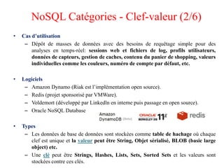 • Cas d’utilisation
– Dépôt de masses de données avec des besoins de requêtage simple pour des
analyses en temps-réel: sessions web et fichiers de log, profils utilisateurs,
données de capteurs, gestion de caches, contenu du panier de shopping, valeurs
individuelles comme les couleurs, numéro de compte par défaut, etc.
• Logiciels
– Amazon Dynamo (Riak est l’implémentation open source).
– Redis (projet sponsorisé par VMWare).
– Voldemort (développé par Linkedln en interne puis passage en open source).
– Oracle NoSQL Database
• Types
– Les données de base de données sont stockées comme table de hachage où chaque
clef est unique et la valeur peut être String, Objet sérialisé, BLOB (basic large
object) etc.
– Une clé peut être Strings, Hashes, Lists, Sets, Sorted Sets et les valeurs sont
stockées contre ces clés.
NoSQL Catégories - Clef-valeur (2/6)
 