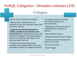 49
NoSQL Catégories - Orientées colonnes (3/8)
- Bonne mise à l’échelle horizontale.
- Efficace avec l’indexation sur les
colonnes et pour des requêtes temps-réel
connues à l’avance.
- Supporte des données tabulaires à
schéma variable et des données semi-
structurées (facile d’ajouter/fusionner des
colonnes et d’ajouter une colonne/super-
colonne à n’importe quelle ligne d’une
colonne/super-colonne).
- Nombre de colonnes dynamique
(variable d’un enregistrement à un autre
permettant d’éviter les indéterminations)
- Ne supporte pas les données
structurées complexes ou
interconnectées.
- Maintenance nécessaire pour la
modification de structure en
colonne.
- Ajout de ligne couteux.
- Requêtes doivent être pré-écrites.
- Toutes les jointures doivent être
faites dans le code
- Pas de contraintes
- Pas de triggers
Critiques
Amal ABID – Cours GI3 ENIS
 
