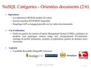 • Opérations
− Les opérations CRUD du modèle clé-valeur
− Souvent interface HTTP REST disponible
− Requêtage (API ou langage) possible sur les valeurs des documents
• Cas d’utilisation
– Outils de gestion de contenu (Content Management System (CMS)), catalogues de
produits, web analytique, analyse temps réel, enregistrement d’événements,
stockage de profils utilisateurs, systèmes d’exploitation, gestion de données semi-
structurées
• Logiciels
– CouchDB, RavenDB, MongoDB, Terrastore
NoSQL Catégories - Orientées documents (2/6)
Amal ABID – Cours GI3 ENIS
56
 