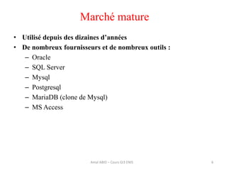 Marché mature
• Utilisé depuis des dizaines d’années
• De nombreux fournisseurs et de nombreux outils :
– Oracle
– SQL Server
– Mysql
– Postgresql
– MariaDB (clone de Mysql)
– MS Access
6Amal ABID – Cours GI3 ENIS
 