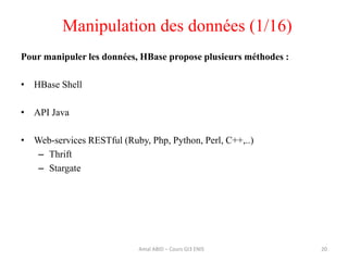 Pour manipuler les données, HBase propose plusieurs méthodes :
• HBase Shell
• API Java
• Web-services RESTful (Ruby, Php, Python, Perl, C++,..)
– Thrift
– Stargate
Manipulation des données (1/16)
Amal ABID – Cours GI3 ENIS 20
 