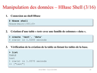1. Connexion au shell Hbase
2. Création d’une table « test» avec une famille de colonnes « data ».
3. Vérification de la création de la table en listant les tables de la base.
Manipulation des données – HBase Shell (3/16)
Amal ABID – Cours GI3 ENIS 22
> create 'test', 'data'
0 row(s) in 1.0200 seconds
> list
TABLE
test
1 row(s) in 1.0570 seconds
=> ["test"]
$ hbase shell
hbase(main):001:0>
 