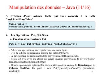 - Put est une opération de sauvegarde pour une seule ligne.
- L'ID de la ligne est représenté comme des octets ("bytes").
- Le développeur est responsable de la conversion de l'ID à des octets.
- HBase est livré avec une classe qui gèrent diverses conversions de et vers "bytes"
(org.apache.hadoop.hbase.util.Bytes)
- D’autres paramètres optionnelles peuvent être ajoutées, comme le Timestamp et le
Column Qualifier. Put put1 = new Put(Bytes.toBytes("row1"), [timestamp,
rowlock]);
3. Création d'une instance Table qui vous connecte à la table
"myLittleHBaseTable"
4. Les Opérations : Put, Get, Scan
a- Création d’une instance Put
Manipulation des données – Java (11/16)
30
Table table =
connection.getTable(TableName.valueOf("myLittleHBaseTable"));
Put p = new Put(Bytes.toBytes("myLittleRow"));
 