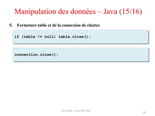 5. Fermeture table et de la connexion de cluster.
Manipulation des données – Java (15/16)
34
if (table != null) table.close();
Amal ABID – Cours GI3 ENIS
connection.close();
 