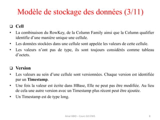  Cell
• La combinaison du RowKey, de la Column Family ainsi que la Column qualifier
identifie d’une manière unique une cellule.
• Les données stockées dans une cellule sont appelée les valeurs de cette cellule.
• Les valeurs n’ont pas de type, ils sont toujours considérés comme tableau
d’octets.
 Version
• Les valeurs au sein d’une cellule sont versionnées. Chaque version est identifiée
par un Timestamp.
• Une fois la valeur est écrite dans HBase, Elle ne peut pas être modifiée. Au lieu
de cela une autre version avec un Timestamp plus récent peut être ajoutée.
• Un Timestamp est de type long.
8Amal ABID – Cours GI3 ENIS
Modèle de stockage des données (3/11)
 