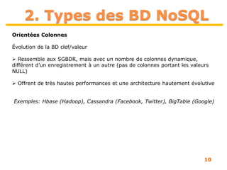 10
2. Types des BD NoSQL
Orientées Colonnes
Évolution de la BD clef/valeur
 Ressemble aux SGBDR, mais avec un nombre de colonnes dynamique,
différent d’un enregistrement à un autre (pas de colonnes portant les valeurs
NULL)
 Offrent de très hautes performances et une architecture hautement évolutive
Exemples: Hbase (Hadoop), Cassandra (Facebook, Twitter), BigTable (Google)
 