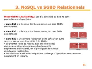 31
Disponibilité (Availability): Les BD dans Ex1 ou Ex2 ne sont
pas fortement disponibles
• dans Ex1 : si le nœud tombe en panne, on perd 100%
des données
• dans Ex2 : si le nœud tombe en panne, on perd 50%
des données
• dans Ex3 : une simple réplication de la BD sur un autre
serveur assure une disponibilité de 100%.
• augmenter le nb de nœuds avec des copies des
données (répliques) augmente directement la
disponibilité du système, en le protégeant contre les
défaillances matérielles.
• les répliques aussi aider à équilibrer la charge dʼopérations concurrences,
notamment en lecture.
3. NoSQL vs SGBD Relationnels
 