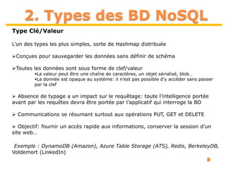 8
2. Types des BD NoSQL
Type Clé/Valeur
L’un des types les plus simples, sorte de Hashmap distribuée
Conçues pour sauvegarder les données sans définir de schéma
Toutes les données sont sous forme de clef/valeur
La valeur peut être une chaîne de caractères, un objet sérialisé, blob…
La donnée est opaque au système: il n’est pas possible d’y accéder sans passer
par la clef
 Absence de typage a un impact sur le requêtage: toute l’intelligence portée
avant par les requêtes devra être portée par l’applicatif qui interroge la BD
 Communications se résumant surtout aux opérations PUT, GET et DELETE
 Objectif: fournir un accès rapide aux informations, conserver la session d’un
site web…
Exemple : DynamoDB (Amazon), Azure Table Storage (ATS), Redis, BerkeleyDB,
Voldemort (LinkedIn)
 