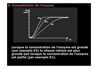 : %
%
& 5 ,8(
%
& 5 , (
 