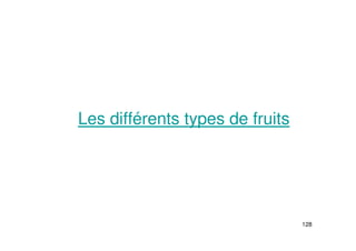 128
Les différents types de fruits
 