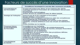 Facteurs de succès d’une innovation
 