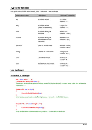 Cours c# | PDF