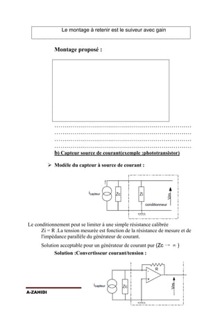 Le montage à retenir est le suiveur avec gain

Montage proposé :

……………………………………………………………
……………………………………………………………
……………………………………………………………
……………………………………………………………
b) Capteur source de courant(exemple :phototransistor)
 Modèle du capteur à source de courant :

Le conditionnement peut se limiter à une simple résistance calibrée
Zi = R .La tension mesurée est fonction de la résistance de mesure et de
l'impédance parallèle du générateur de courant.
Solution acceptable pour un générateur de courant pur (Zc → ∞ )
Solution :Convertisseur courant/tension :

A-ZAHIDI

Page 19

 
