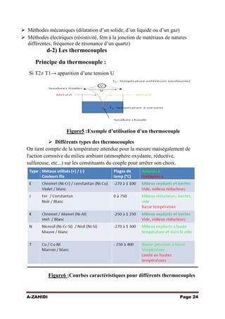  Méthodes mécaniques (dilatation d’un solide, d’un liquide ou d’un gaz)
 Méthodes électriques (résistivité, fém à la jonction de matériaux de natures
différentes, fréquence de résonance d’un quartz)

d-2) Les thermocouples
Principe du thermocouple :
Si T2≠ T1→ apparition d’une tension U

Figure5 :Exemple d’utilisation d’un thermocouple
 Différents types des thermocouples
On tient compte de la température attendue pour la mesure maiségalement de
l'action corrosive du milieu ambiant (atmosphère oxydante, réductive,
sulfureuse, etc...) sur les constituants du couple pour arrêter son choix.

Figure6 :Courbes caractéristiques pour différents thermocouples

A-ZAHIDI

Page 24

 