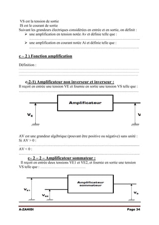 VS est la tension de sortie
IS est le courant de sortie
Suivant les grandeurs électriques considérées en entrée et en sortie, on définit :
 une amplification en tension notée Av et définie telle que :
……………………………………………………………………………..
 une amplification en courant notée Ai et définie telle que :
…………………………………………………………………………….

c – 2 ) Fonction amplification
Définition :
………………………………………………………………………………………………………………………
………………………………………………………………………………………………………………………
……………………………………………………………………………………………………………………..

c-2-1) Amplificateur non inverseur et inverseur :
Il reçoit en entrée une tension VE et fournie en sortie une tension VS telle que :
……………………………………………………………………………………

AV est une grandeur algébrique (pouvant être positive ou négative) sans unité :
Si AV > 0 :
……………………………………………………………………….....................
AV < 0 :
…………………………………………………………………………………….

c– 2 – 2 – Amplificateur sommateur :
Il reçoit en entrée deux tensions VE1 et VE2, et fournie en sortie une tension
VS telle que : ……………………………………………

A-ZAHIDI

Page 34

 