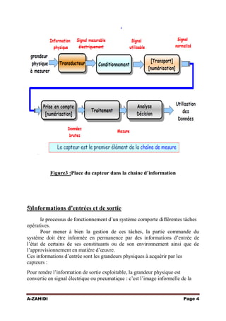 Figure3 :Place du capteur dans la chaine d’information

5)Informations d’entrées et de sortie
le processus de fonctionnement d’un système comporte différentes tâches
opératives.
Pour mener à bien la gestion de ces tâches, la partie commande du
système doit être informée en permanence par des informations d’entrée de
l’état de certains de ses constituants ou de son environnement ainsi que de
l’approvisionnement en matière d’œuvre.
Ces informations d’entrée sont les grandeurs physiques à acquérir par les
capteurs :
Pour rendre l’information de sortie exploitable, la grandeur physique est
convertie en signal électrique ou pneumatique : c’est l’image informelle de la

A-ZAHIDI

Page 4

 